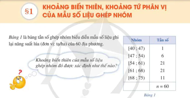 bai-1-khoang-bien-thien-khoang-tu-phan-vi-cua-mau-so-lieu-ghep-nhom-424