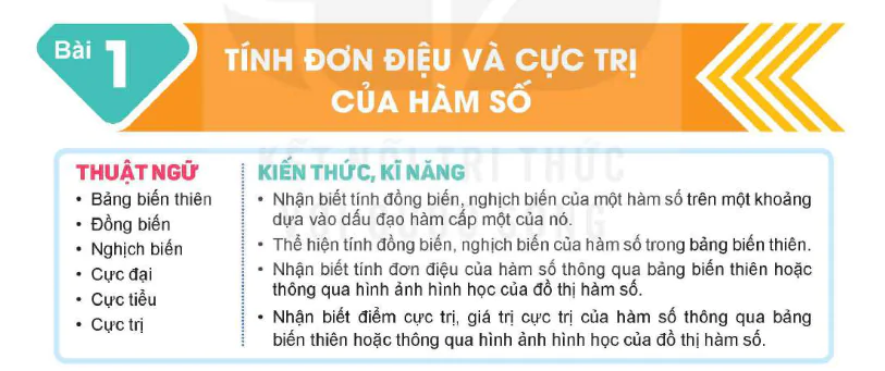 bai-1-tinh-don-dieu-va-cuc-tri-cua-ham-so-357