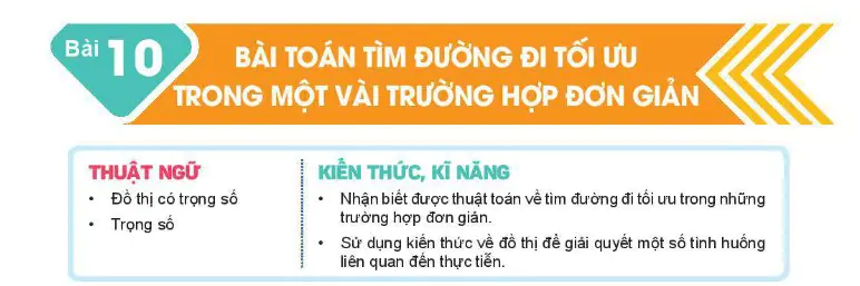 bai-10-bai-toan-tim-duong-di-toi-uu-trong-mot-vai-truong-hop-don-gian-878