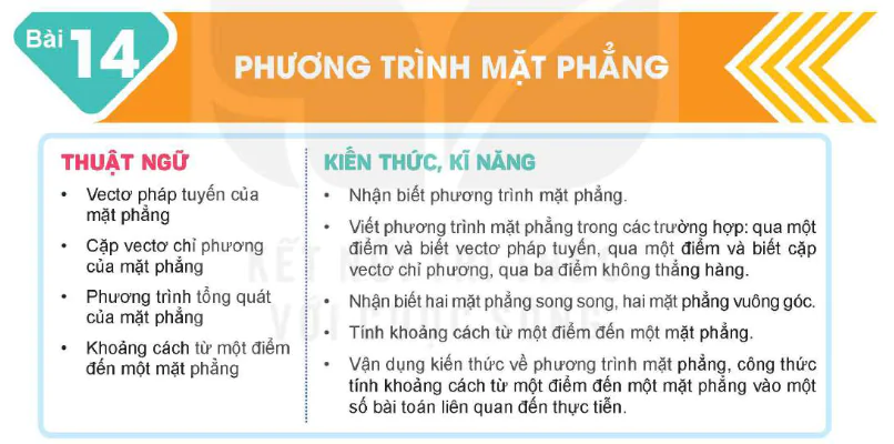 bai-14-phuong-trinh-mat-phang-377