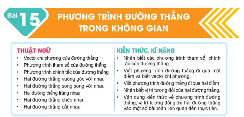 bai-15-phuong-trinh-duong-thang-trong-khong-gian-378