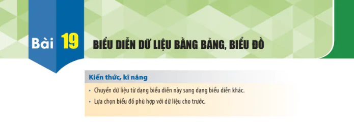 bai-19-bieu-dien-du-lieu-bang-bang-bieu-do-725