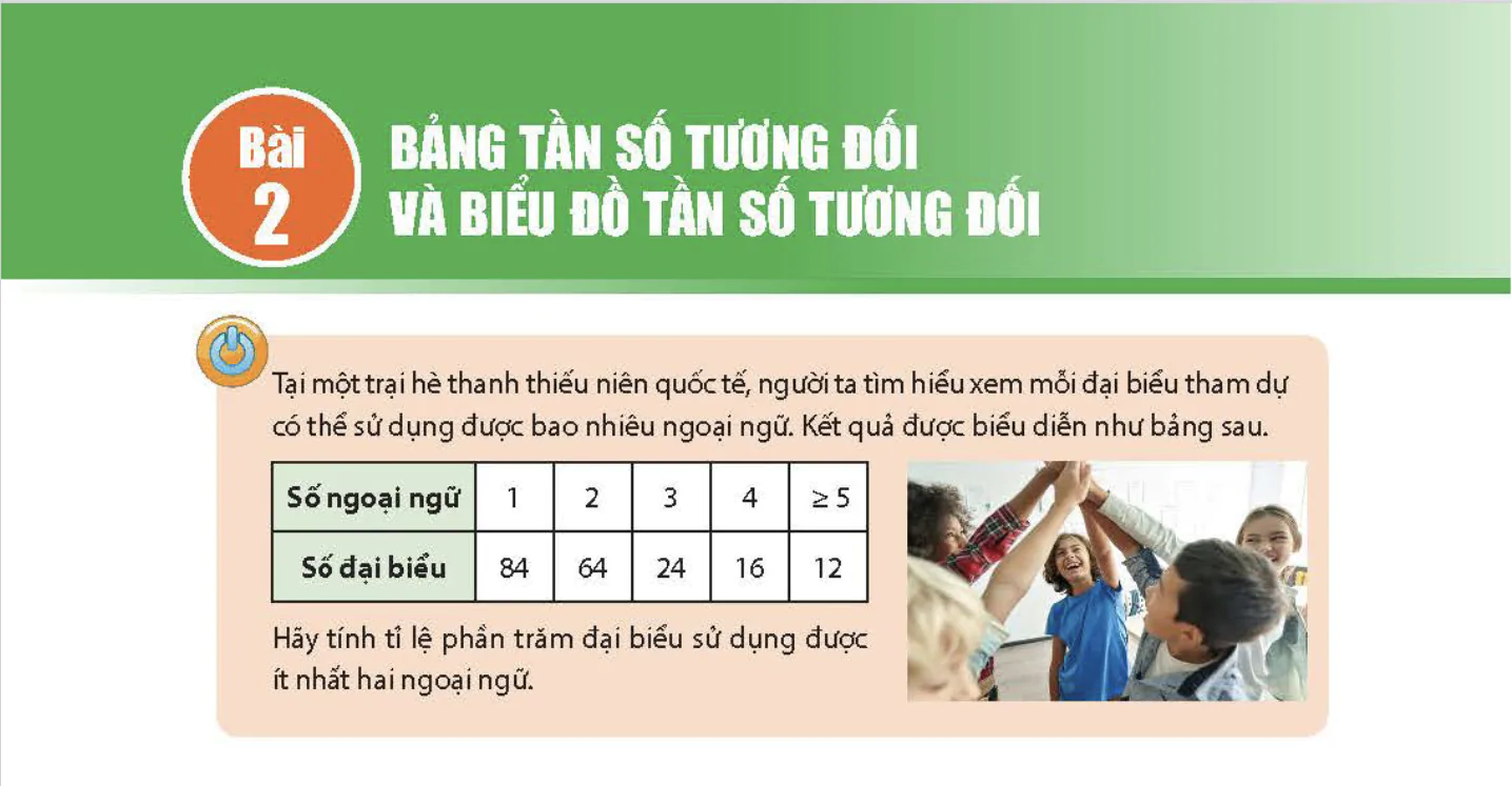 bai-2-bang-tan-so-tuong-doi-va-bieu-do-tan-so-tuong-doi-522