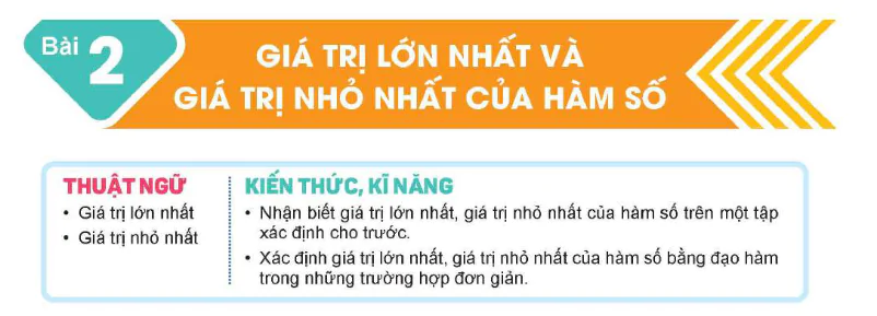 bai-2-gia-tri-lon-nhat-va-gia-tri-nho-nhat-cua-ham-so-358