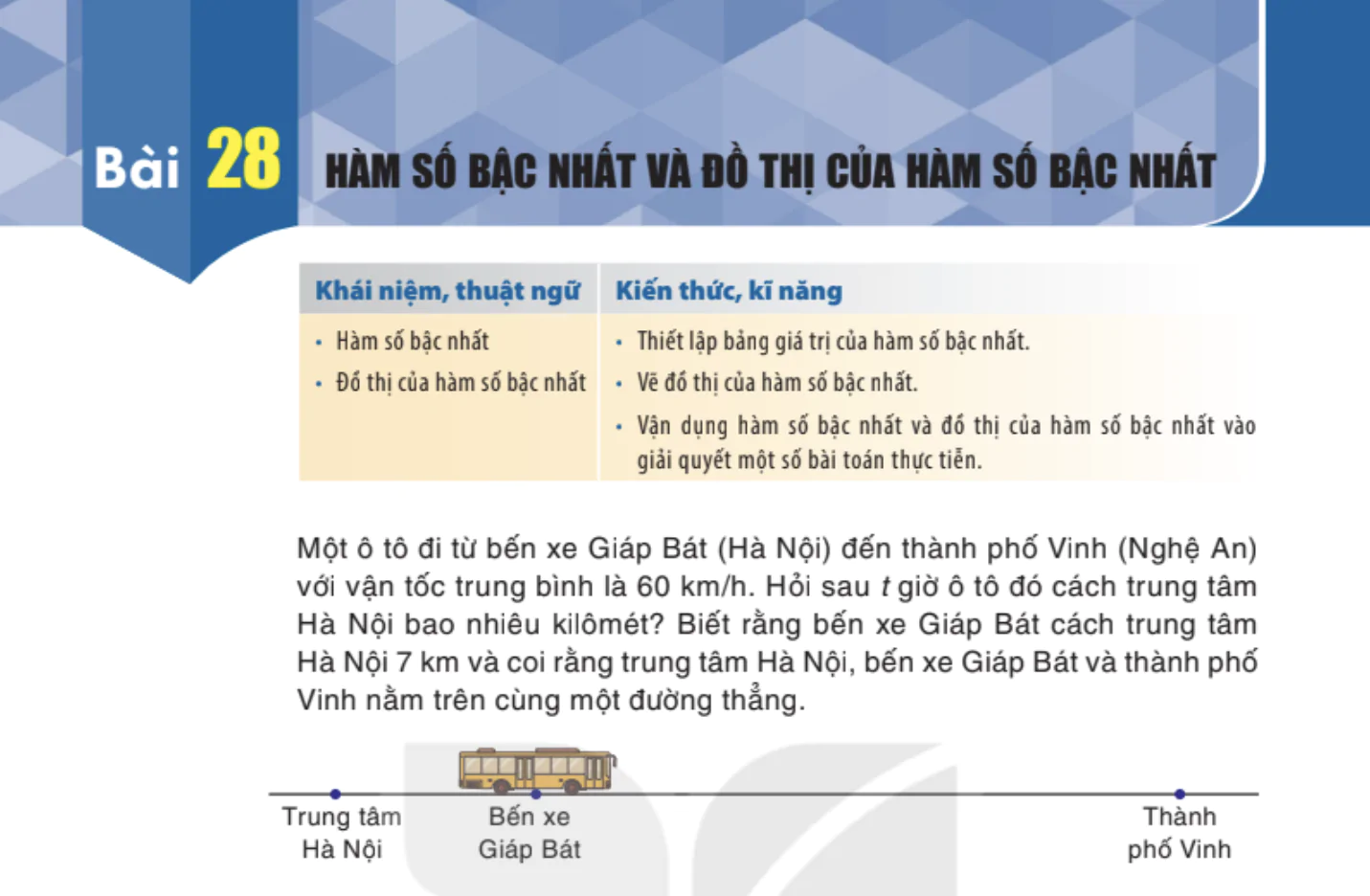 bai-28-ham-so-bac-nhat-va-do-thi-cua-ham-so-bac-nhat-909