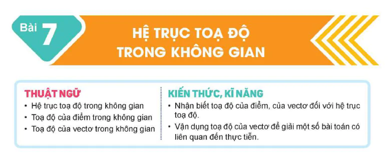 bai-7-he-truc-toa-do-trong-khong-gian-364