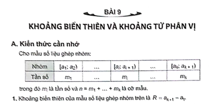 bai-9-khoang-bien-thien-va-khoang-tu-phan-vi-823