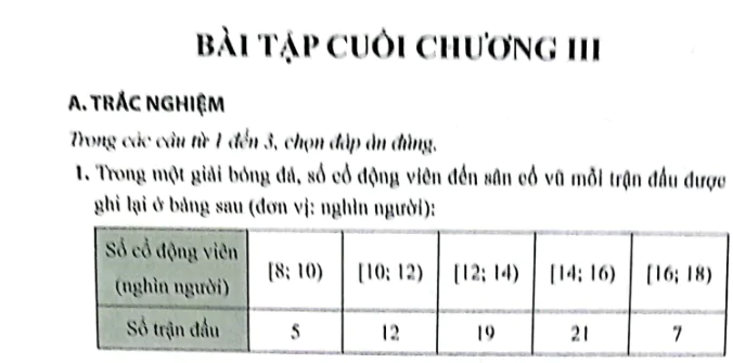 bai-tap-cuoi-chuong-3-832