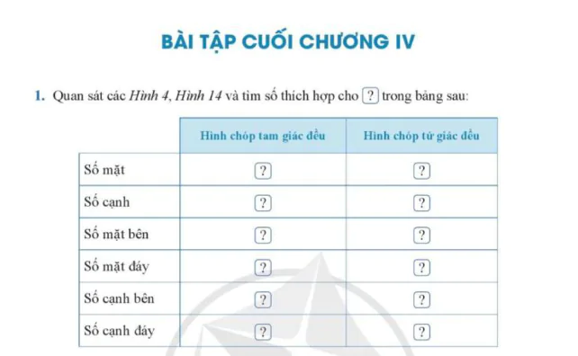 bai-tap-cuoi-chuong-4-hinh-hoc-truc-quan-715