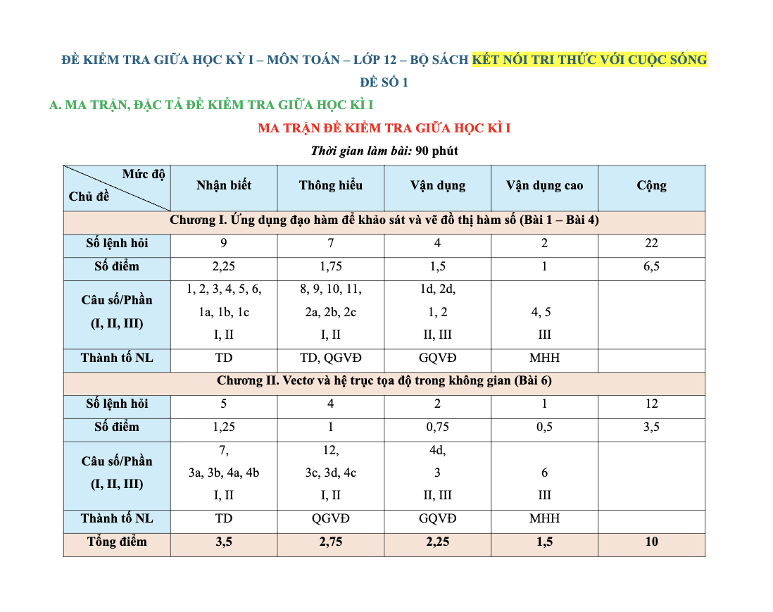 [Toán 12-GK1] 10 đề kiểm tra giữa học kỳ 1 Toán 12 Kết Nối Tri Thức Với Cuộc Sống