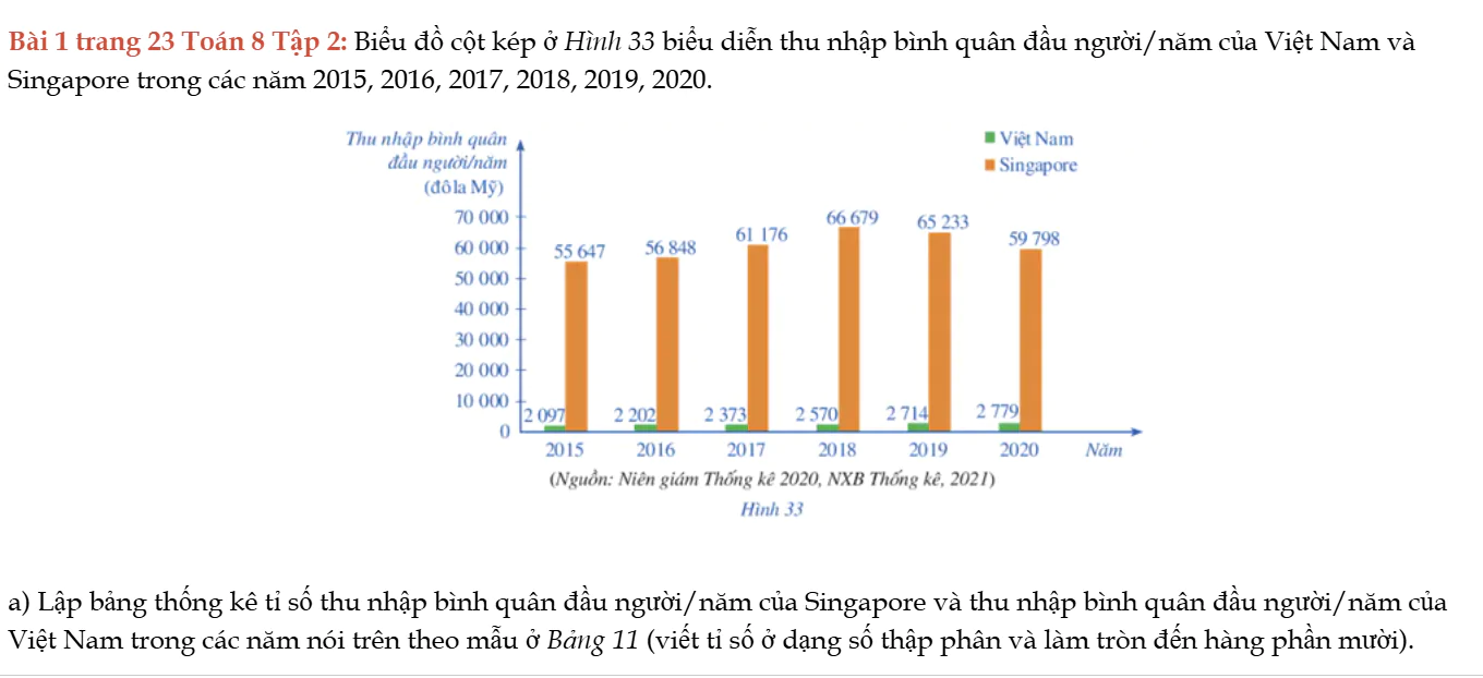 bai-1-trang-23-toan-8-tap-2-8488