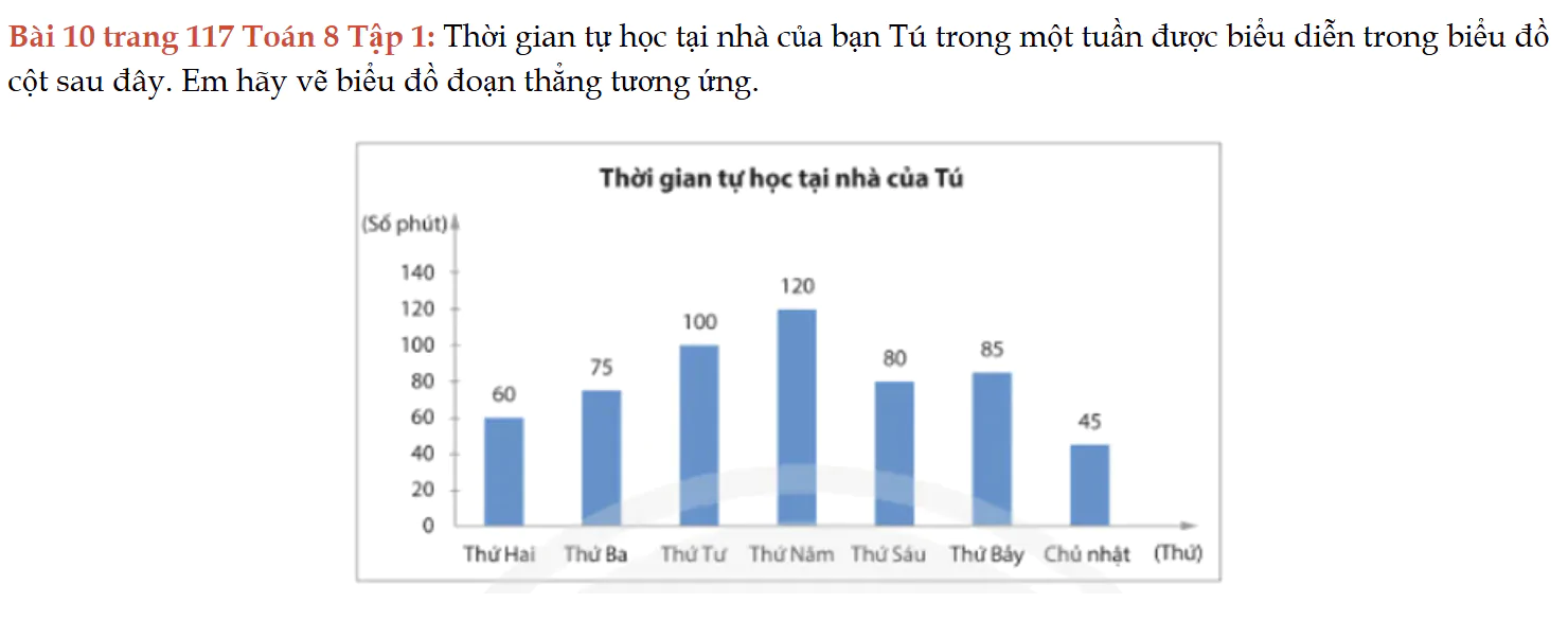 bai-10-trang-117-toan-8-tap-1-6474