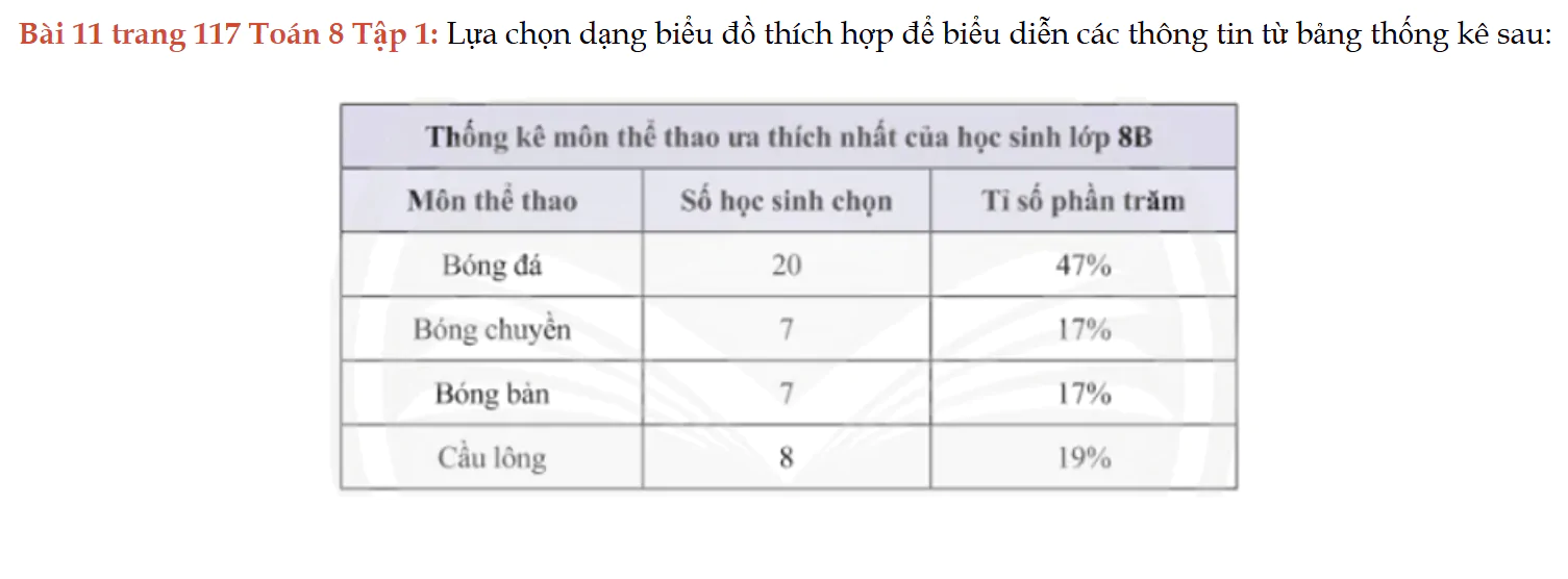 bai-11-trang-117-toan-8-tap-1-6479