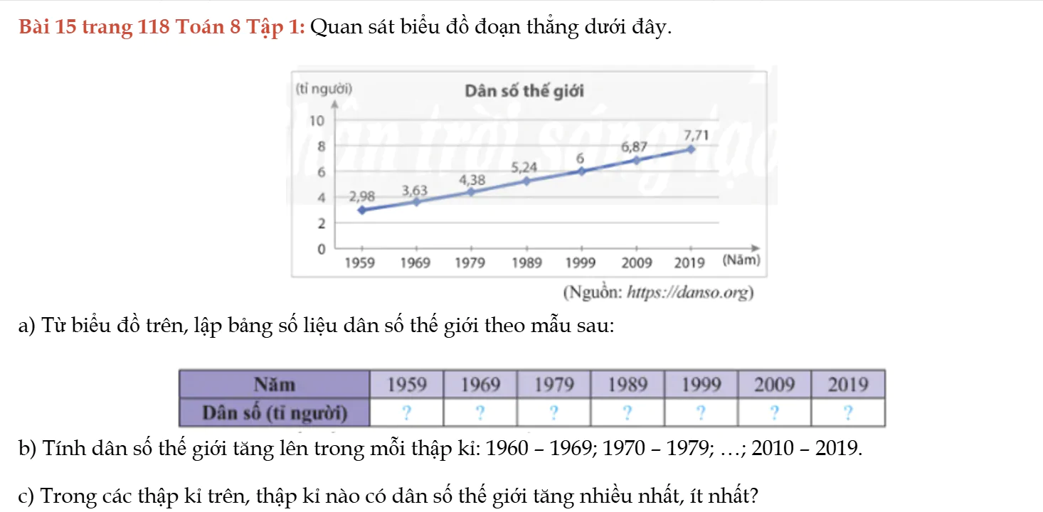 bai-15-trang-118-toan-8-tap-1-6478