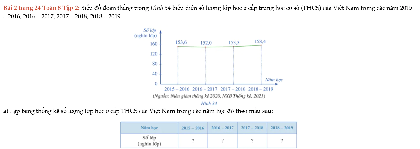 bai-2-trang-24-toan-8-tap-2-8489