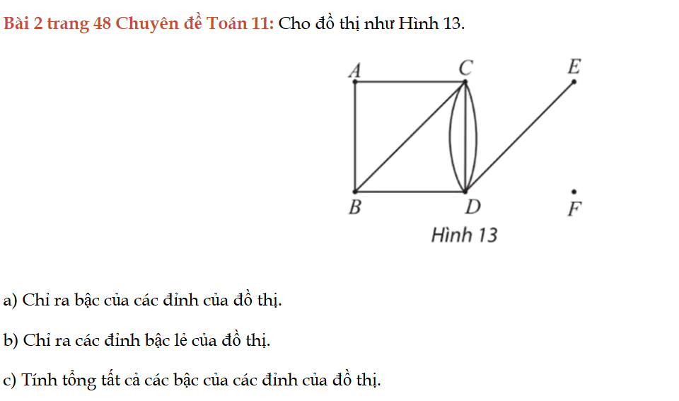 bai-2-trang-48-chuyen-de-toan-11-8045