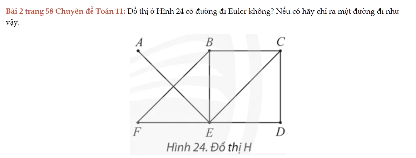 bai-2-trang-58-chuyen-de-toan-11-8062