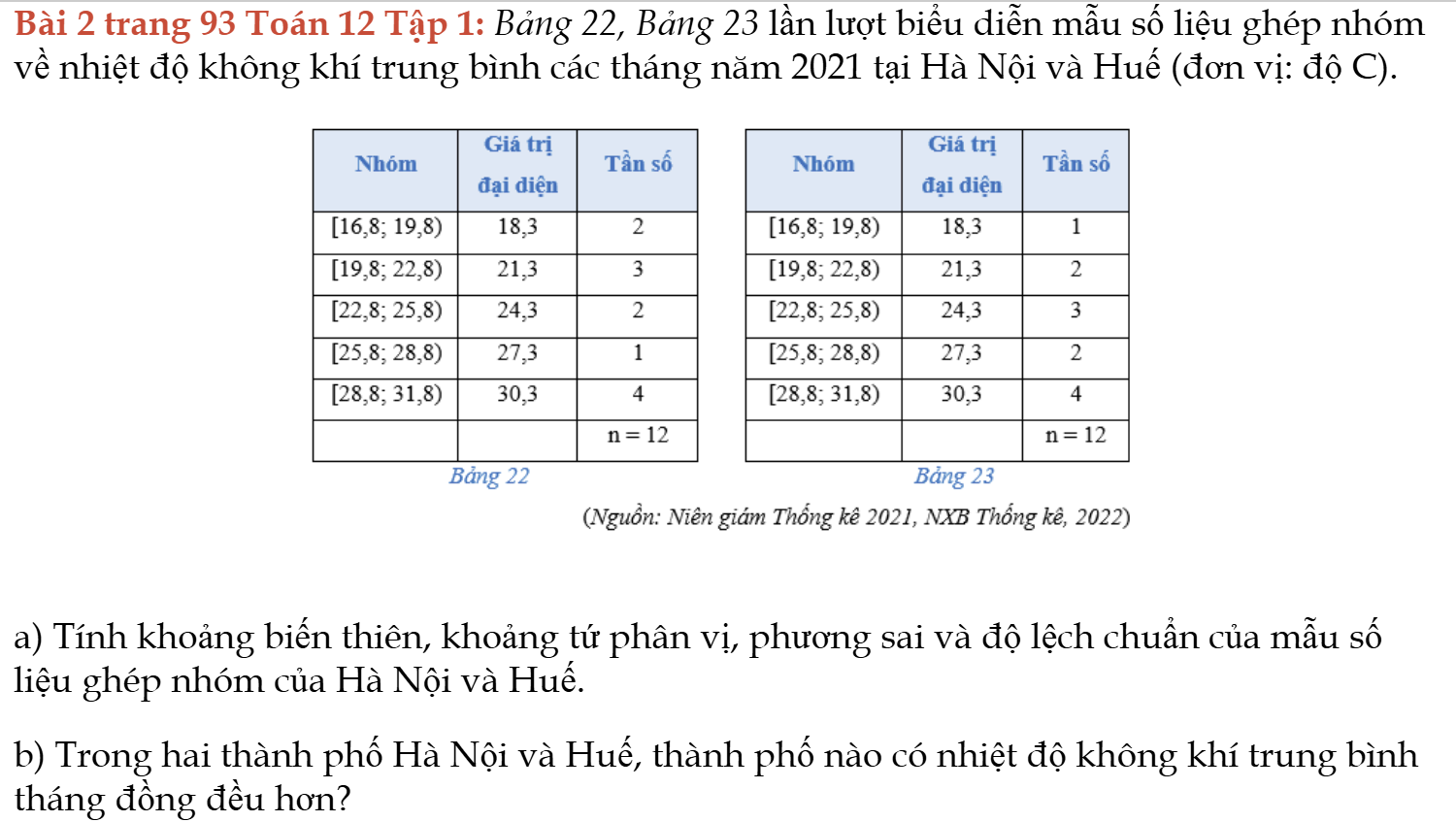 bai-2-trang-93-toan-12-tap-1-1929