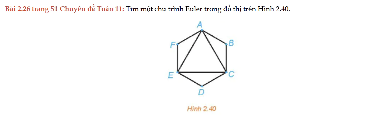 bai-226-trang-51-chuyen-de-toan-11-8167