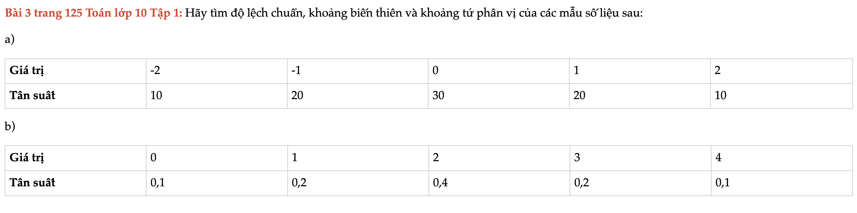 bai-3-trang-125-toan-lop-10-tap-1-1001