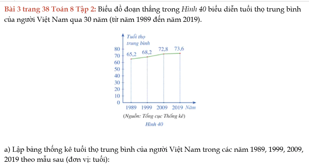 bai-3-trang-38-toan-8-tap-2-8572