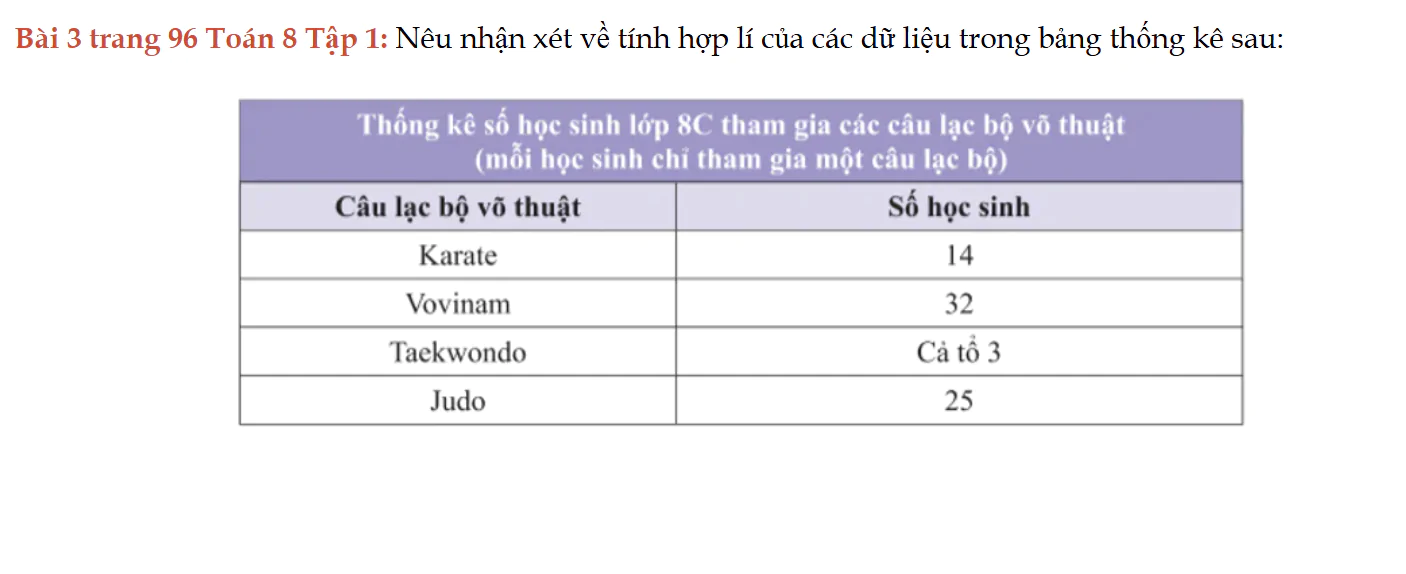 bai-3-trang-96-toan-8-tap-1-6272