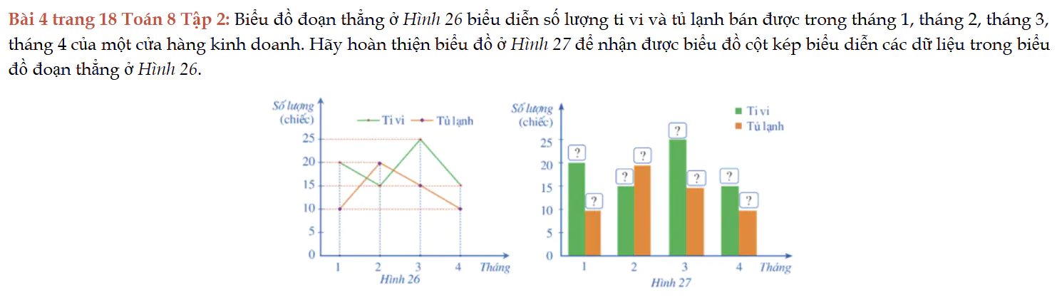 bai-4-trang-18-toan-8-tap-2-8406