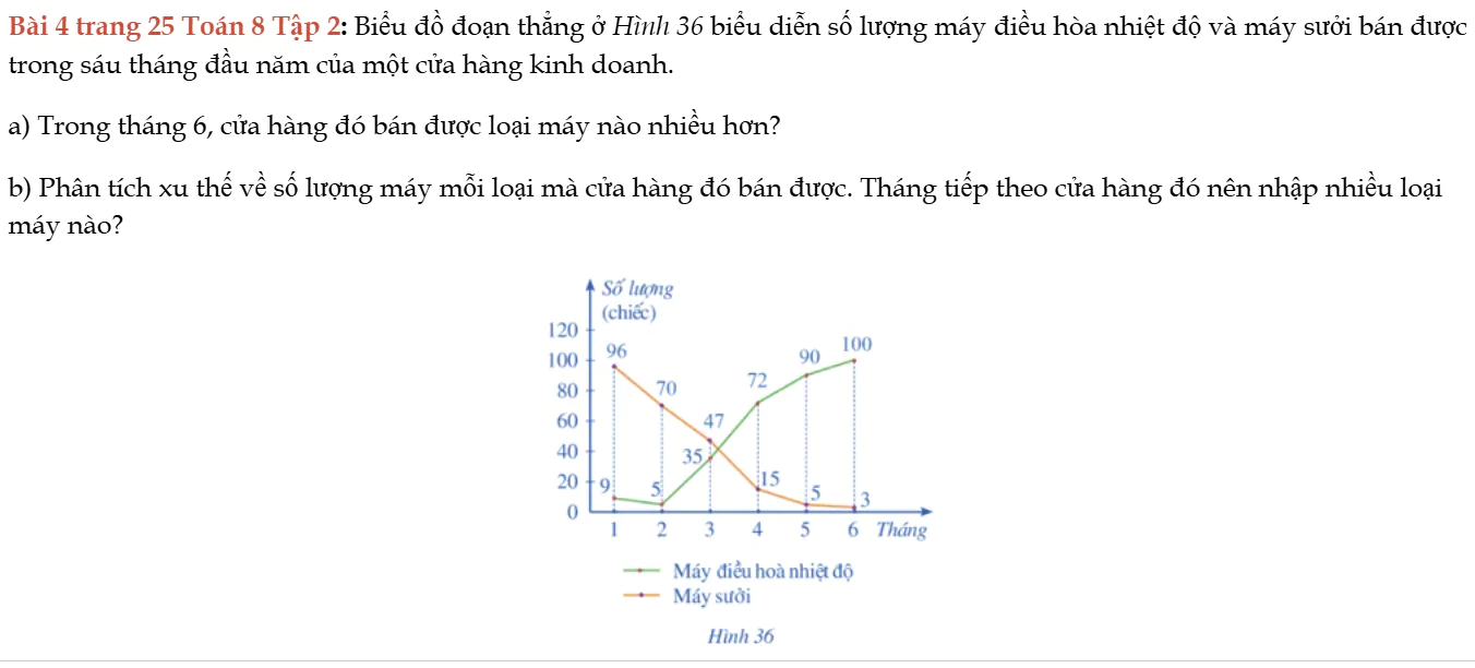 bai-4-trang-25-toan-8-tap-2-8491