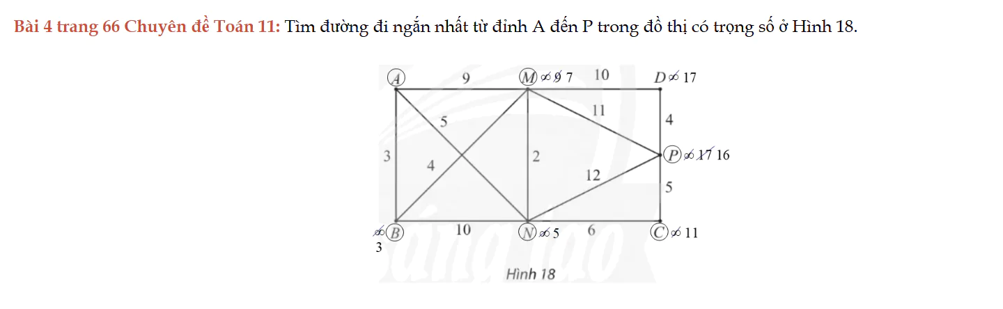 bai-4-trang-66-chuyen-de-toan-11-8076