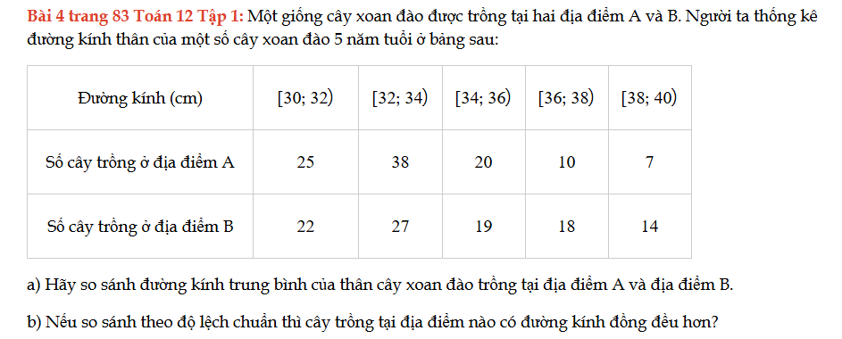 bai-4-trang-83-toan-12-tap-1-1897