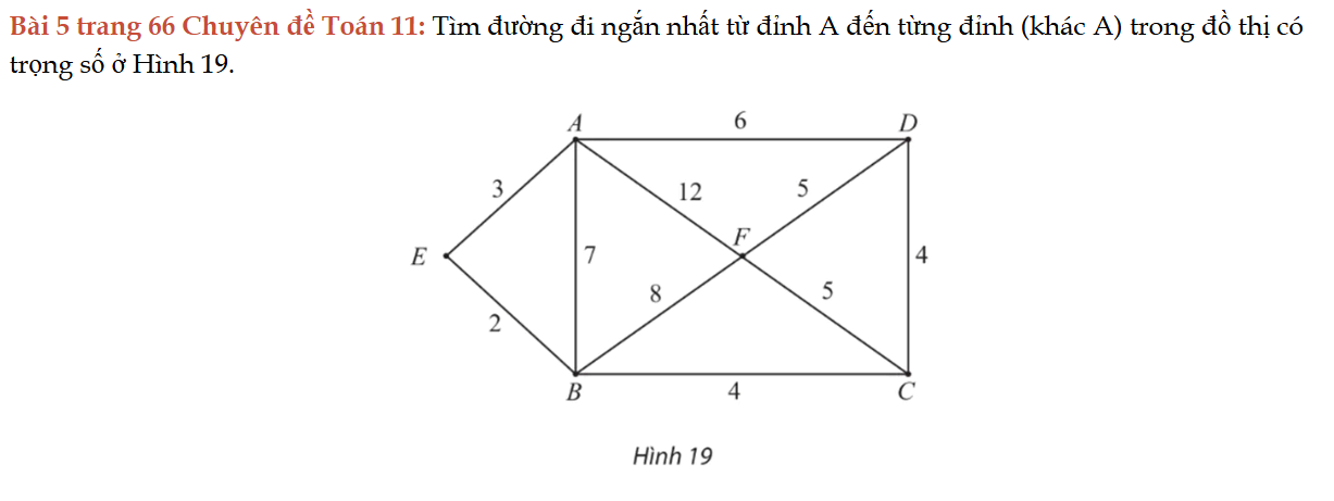 bai-5-trang-66-chuyen-de-toan-11-8077