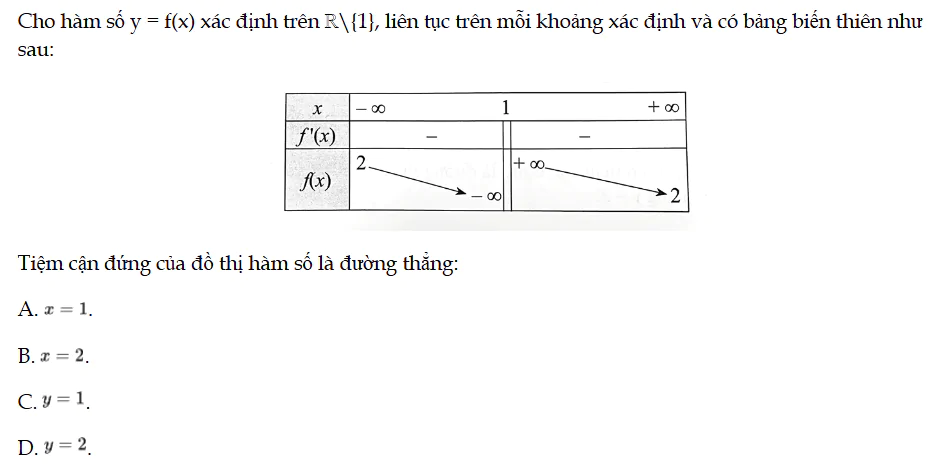 bai-53-trang-23-sbt-toan-12-tap-1-5636