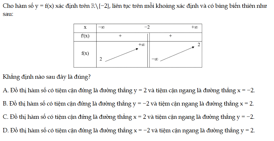 bai-54-trang-24-sbt-toan-12-tap-1-5638