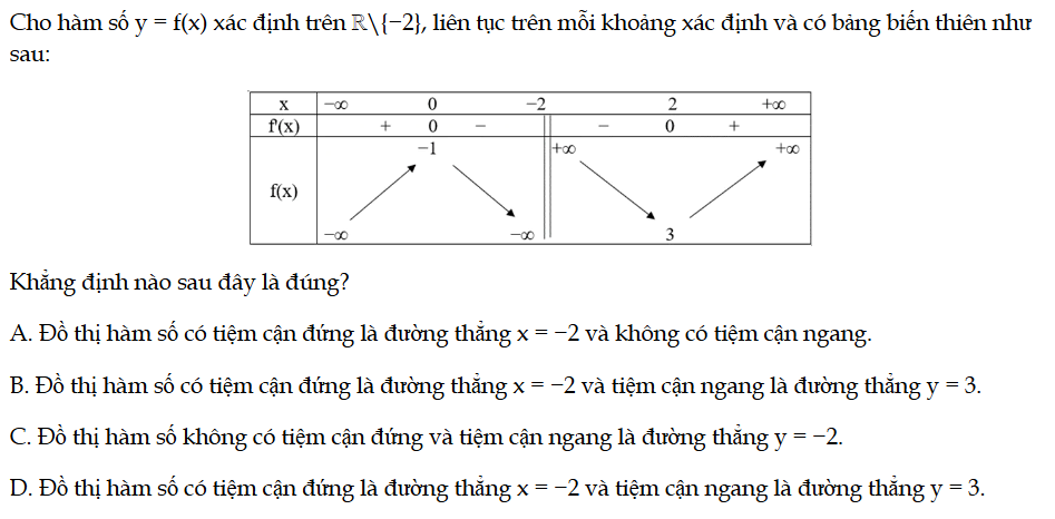 bai-55-trang-24-sbt-toan-12-tap-1-5676