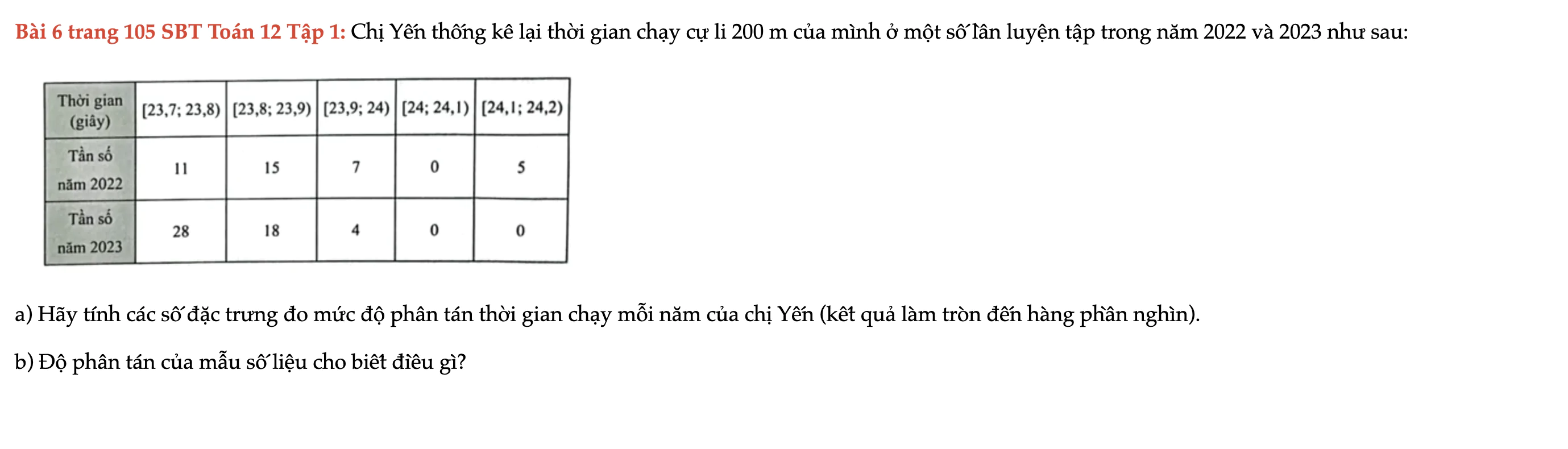 bai-6-trang-105-sbt-toan-12-tap-1-5633