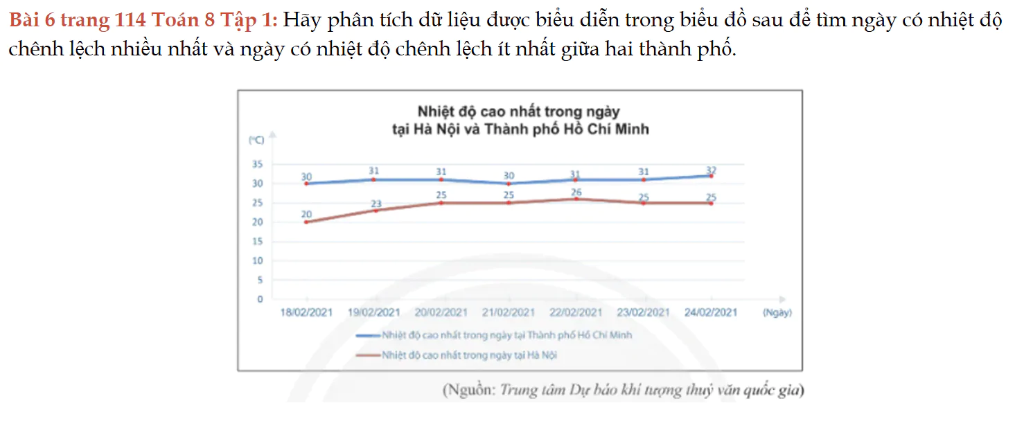 bai-6-trang-114-toan-8-tap-1-6456