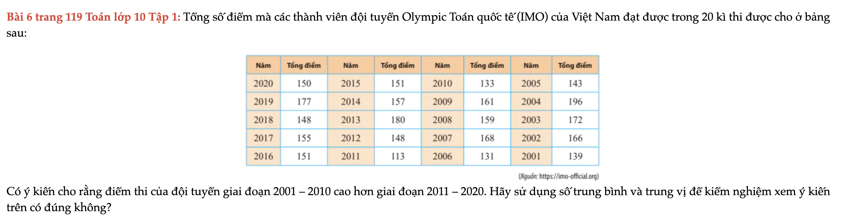 bai-6-trang-119-toan-lop-10-tap-1-996