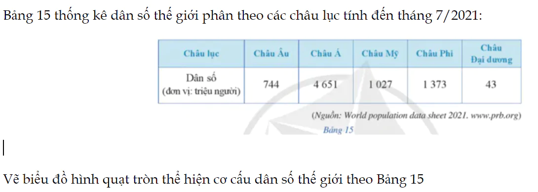 bai-6-trang-15-toan-9-tap-2-3759