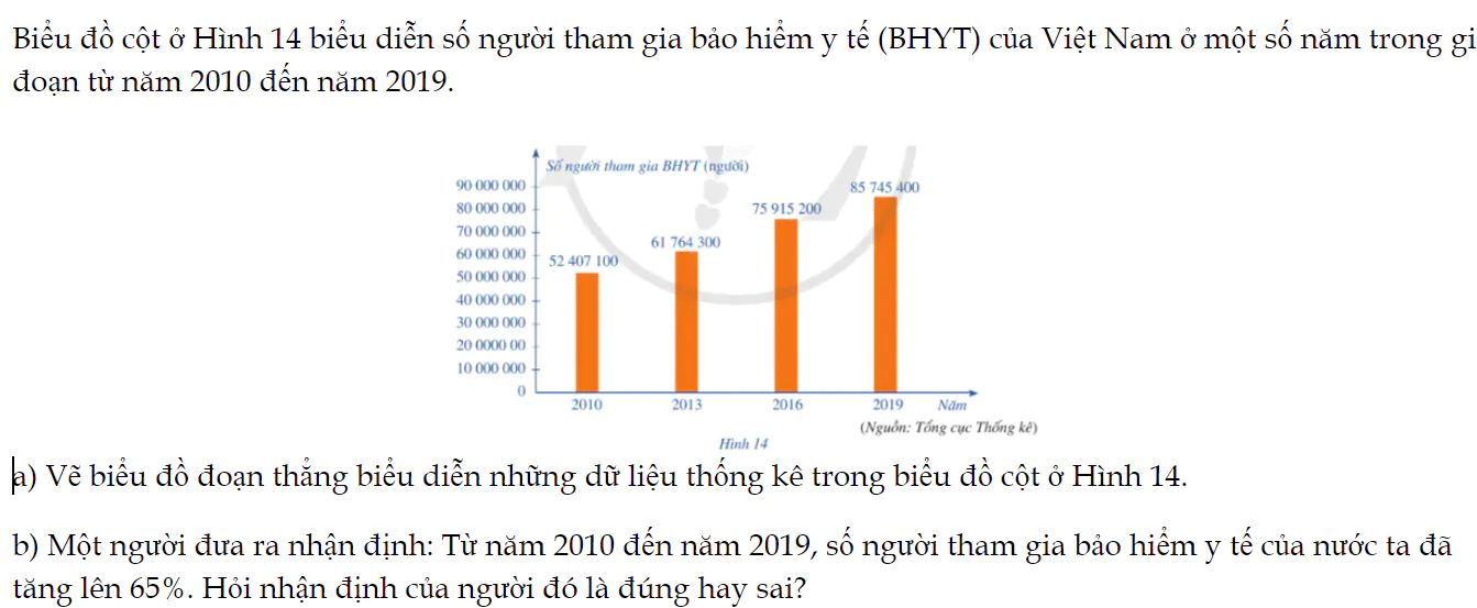 bai-7-trang-15-toan-9-tap-2-3760