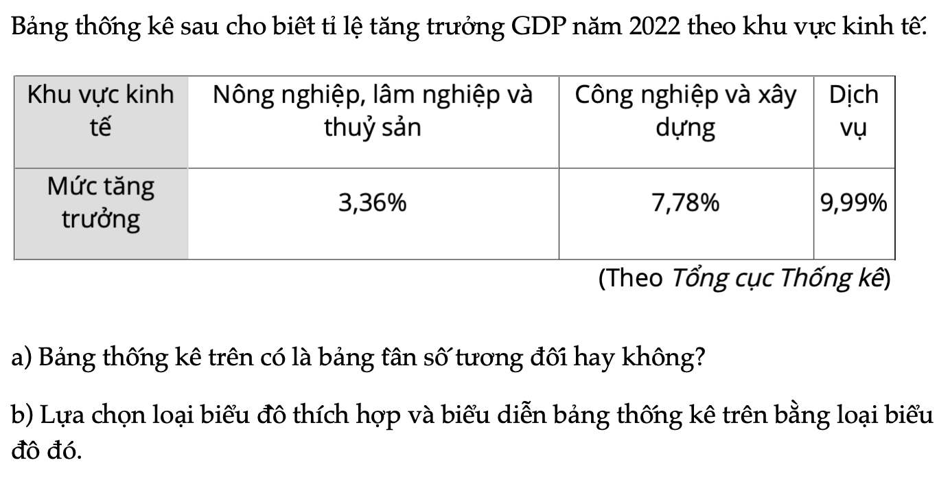 bai-710-trang-42-toan-9-tap-2-4015