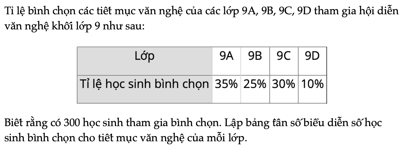 bai-712-trang-45-toan-9-tap-2-4017