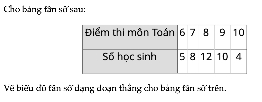 bai-715-trang-45-toan-9-tap-2-4020