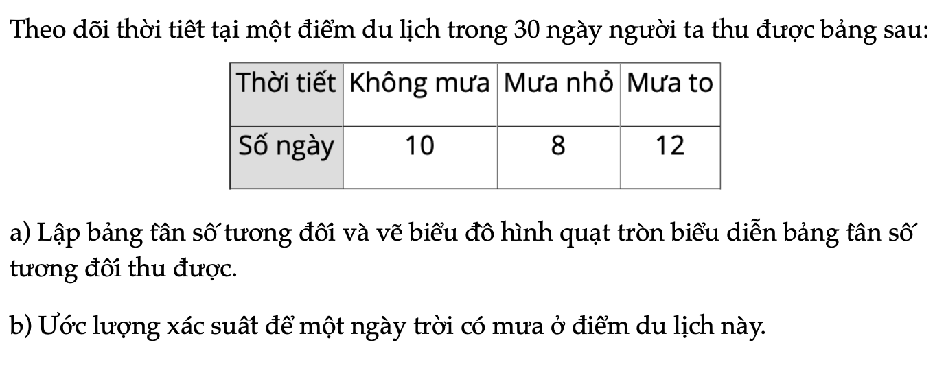 bai-716-trang-45-toan-9-tap-2-4021