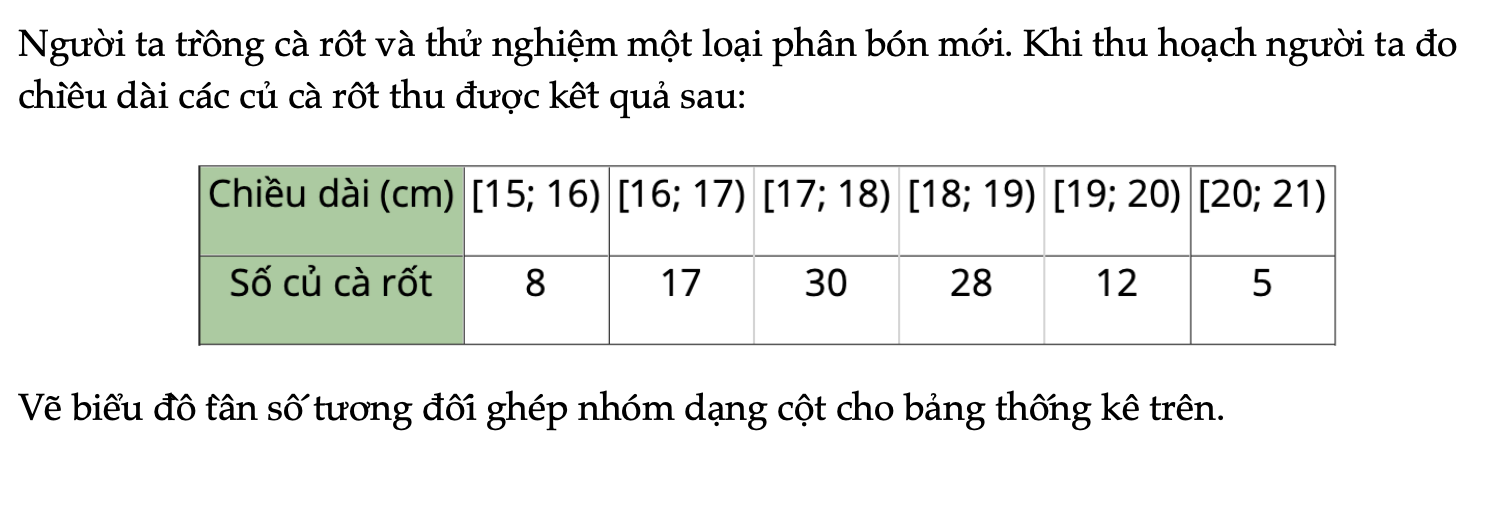 bai-720-trang-53-toan-9-tap-2-4031