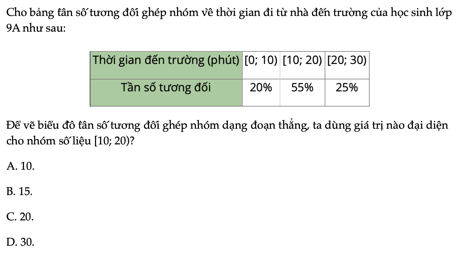 bai-725-trang-54-toan-9-tap-2-4036