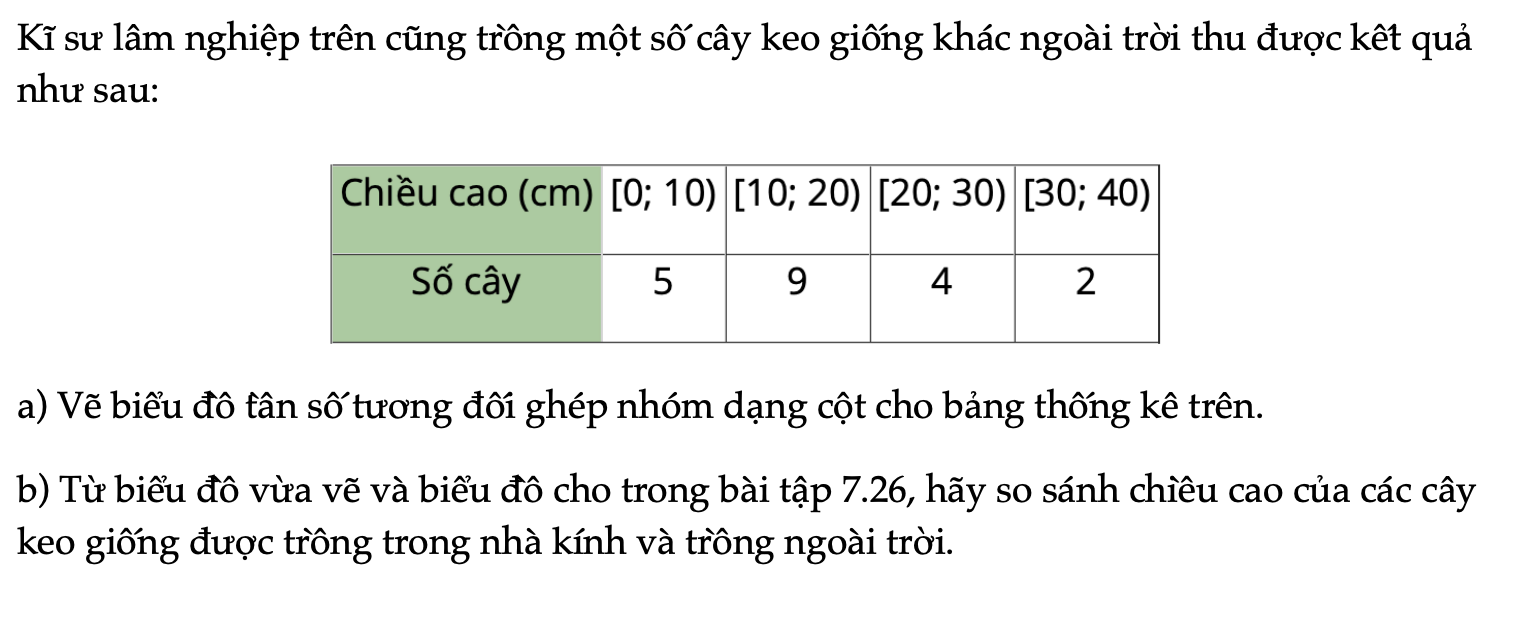 bai-727-trang-55-toan-9-tap-2-4038