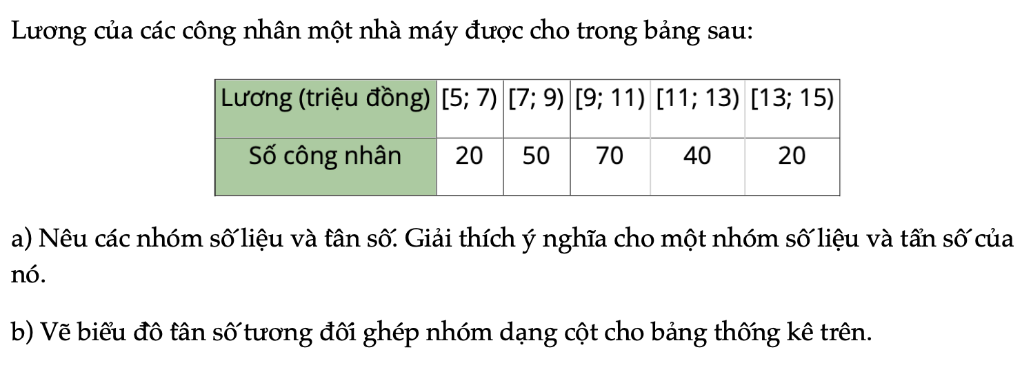 bai-730-trang-55-toan-9-tap-2-4041