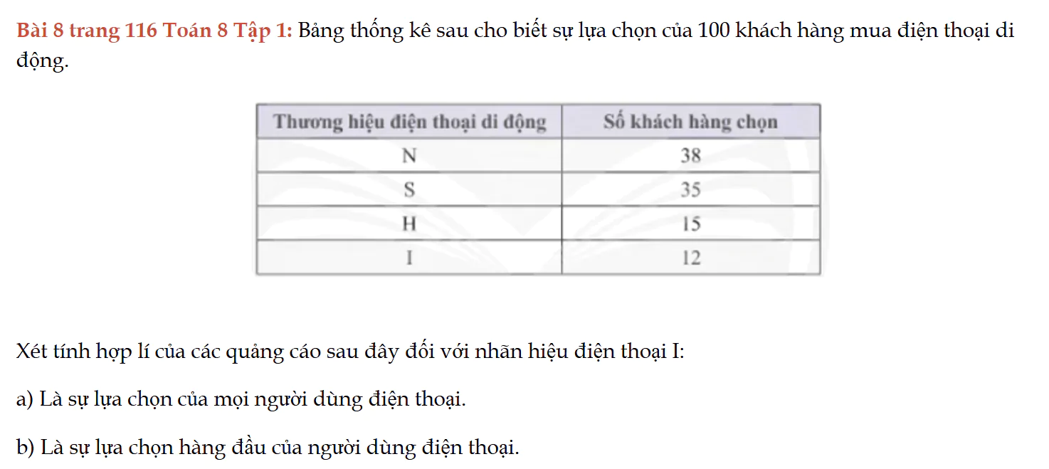 bai-8-trang-116-toan-8-tap-1-6472