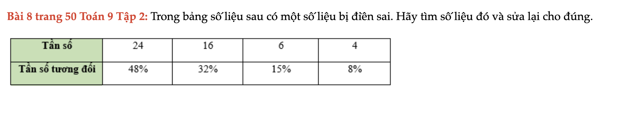 bai-8-trang-50-toan-9-tap-2-3140