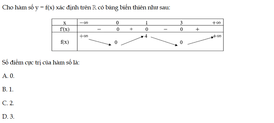 bai-87-trang-40-sbt-toan-12-tap-1-5806